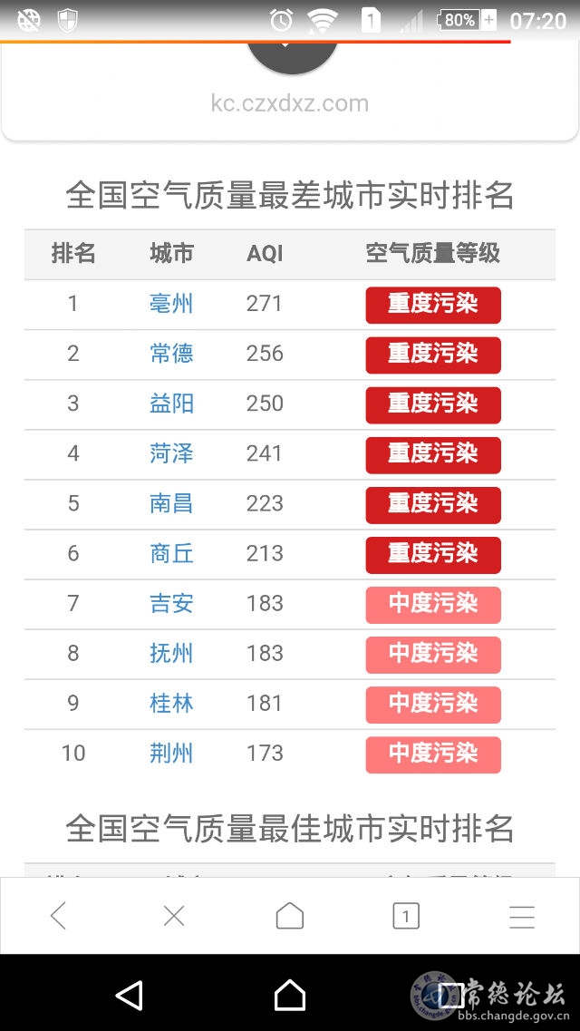 触屏版