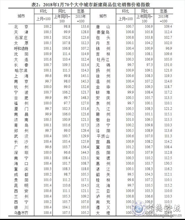 触屏版