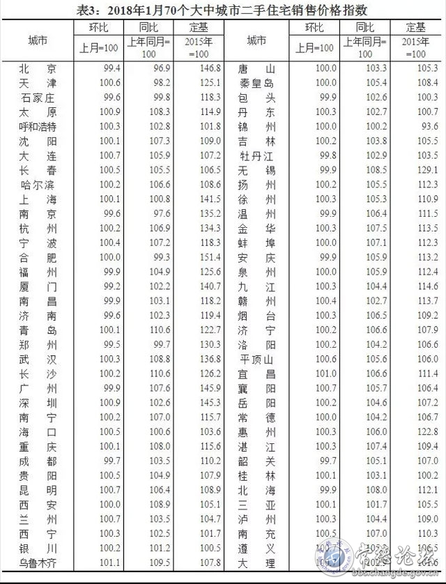 触屏版