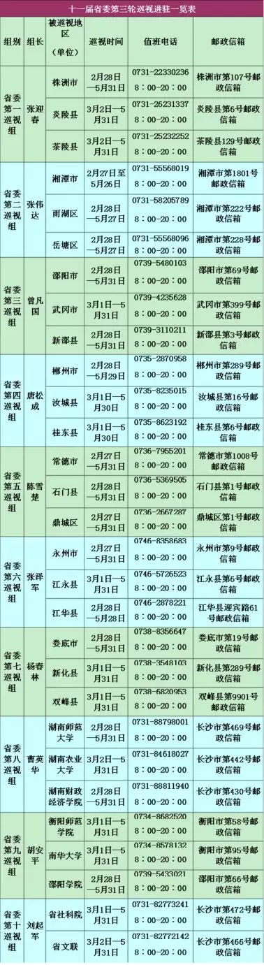 触屏版