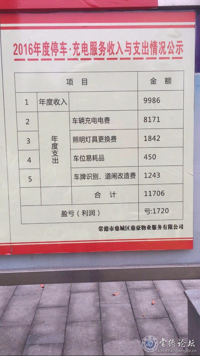 触屏版