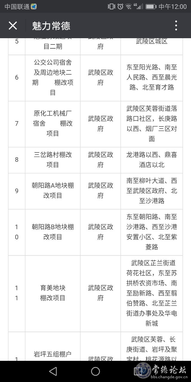 触屏版