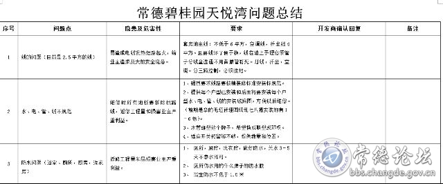 触屏版