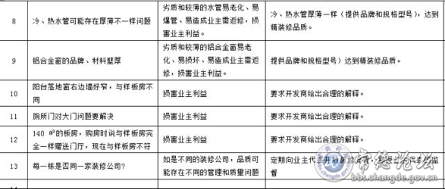 触屏版