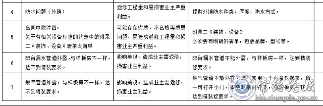 触屏版