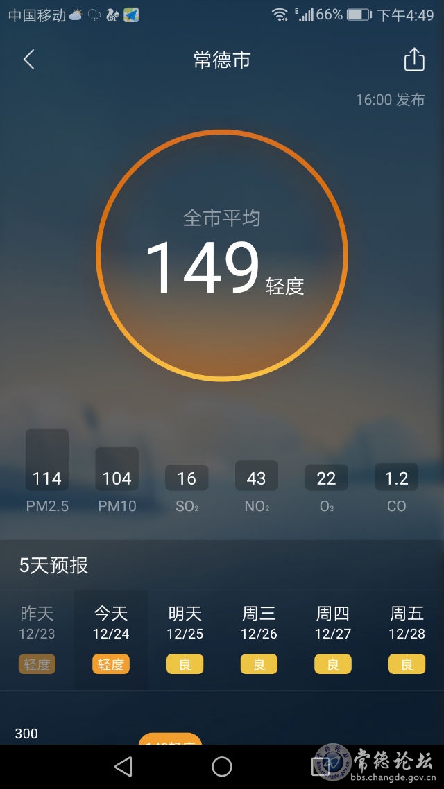 触屏版