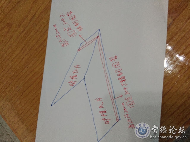 触屏版