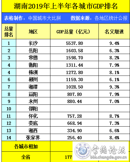 湖南