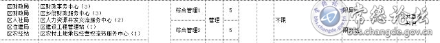 触屏版