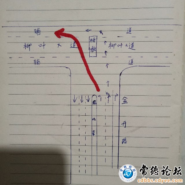 触屏版