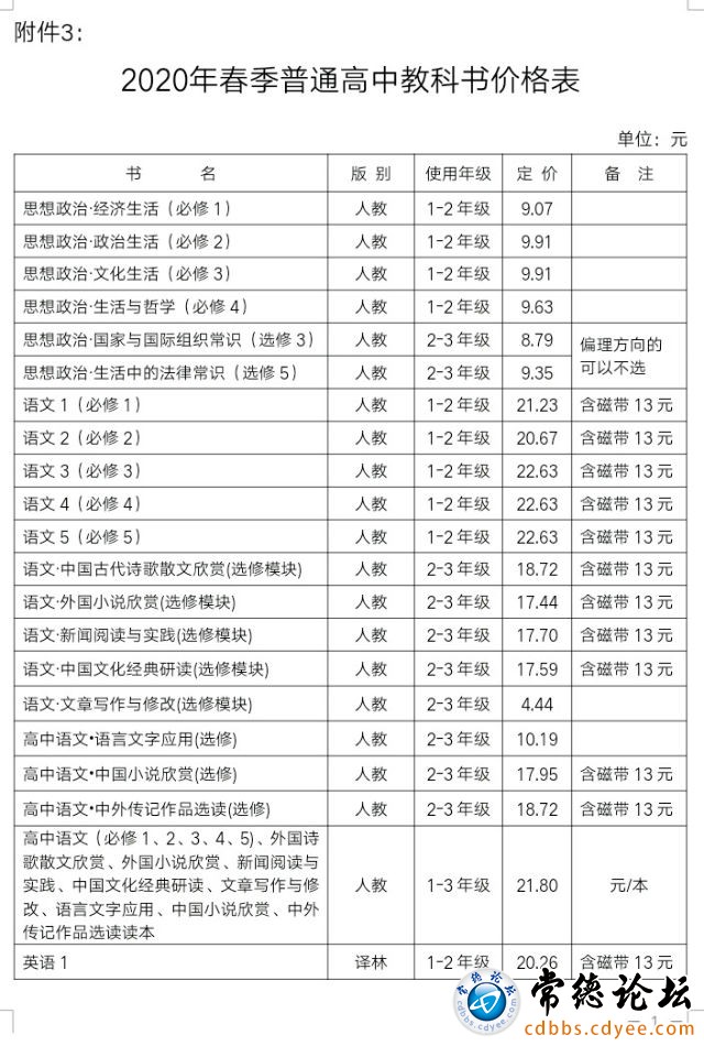 触屏版