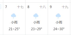 7月7、8、9日天气预报