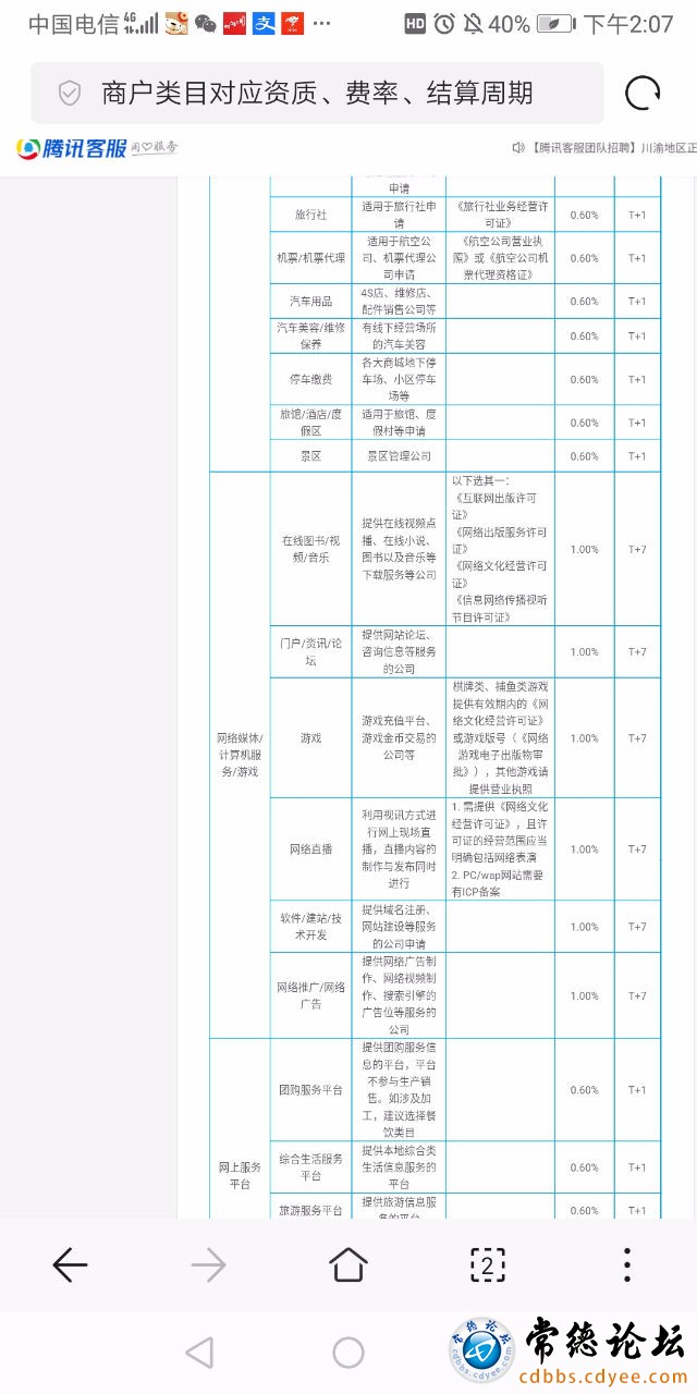 触屏版