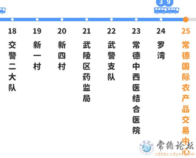 触屏版