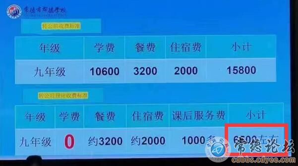 郡德学费
