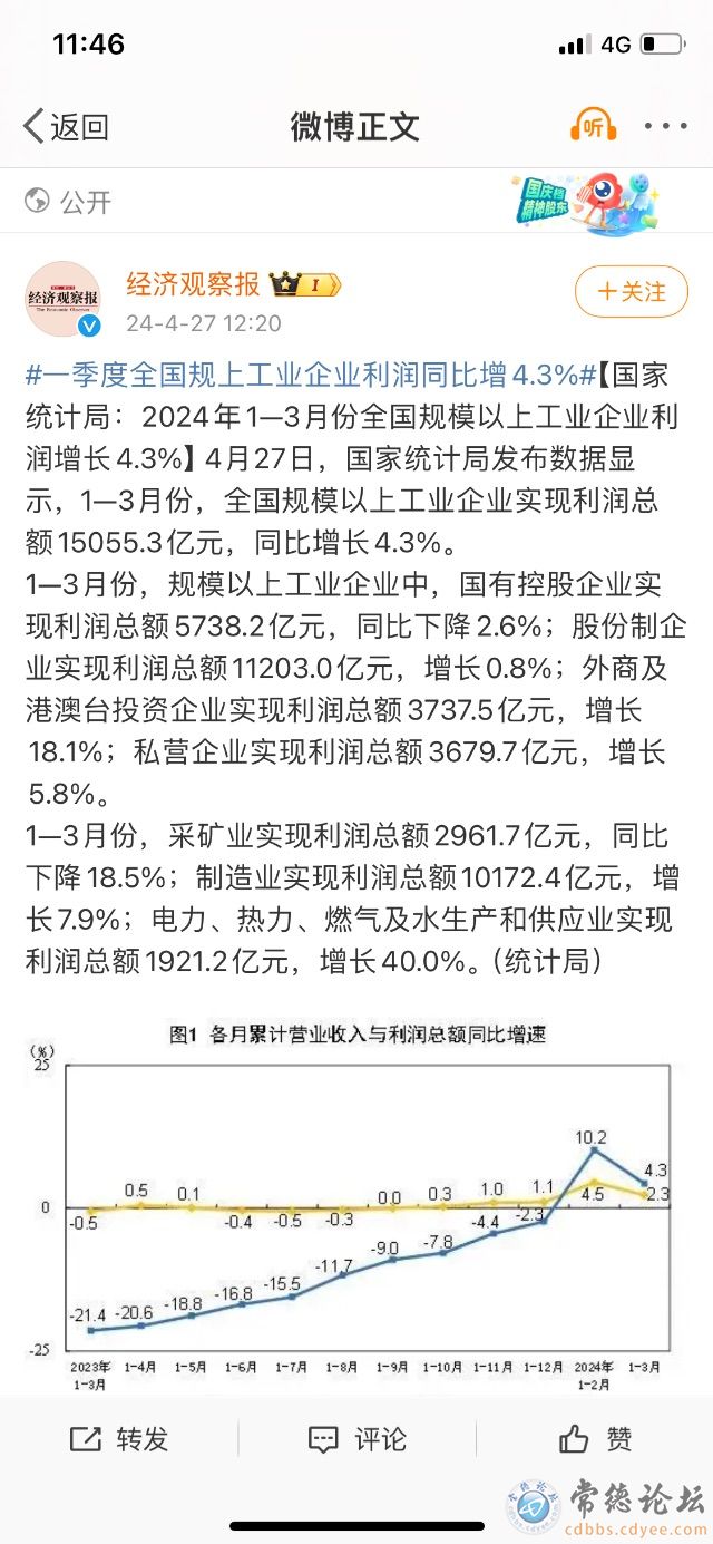 触屏版