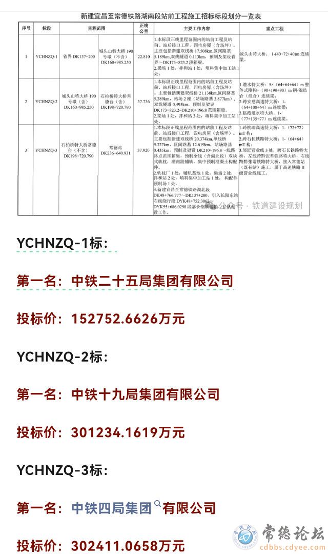 点击查看原图 触屏版