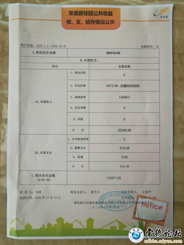 迫于压力，常德碧桂园物业所谓的“收支账目”，今天（11月16日上午10点）终于与业主见面了！稍有知识的人看一下就知道这份“收支账目”的含金量，物业公司的财务是学体育的吧，造假都造得这么没有水平！简直就是把业主当傻子啊，这是公示的个啥玩意儿？