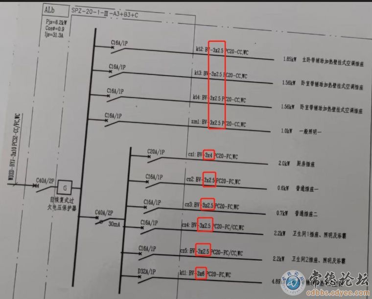 线缆设计规格